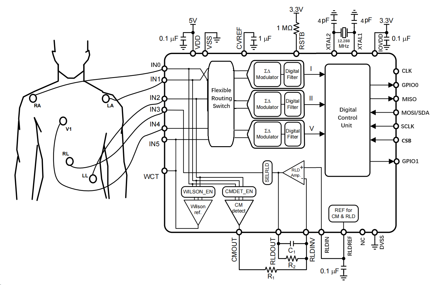 ZSBM100X Application Diagram 1