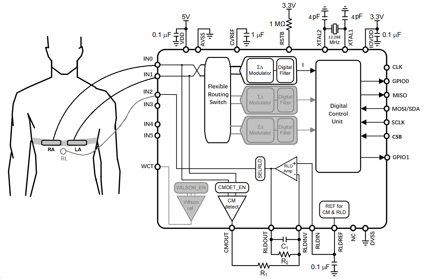 ZSBM100X Application Diagram 2