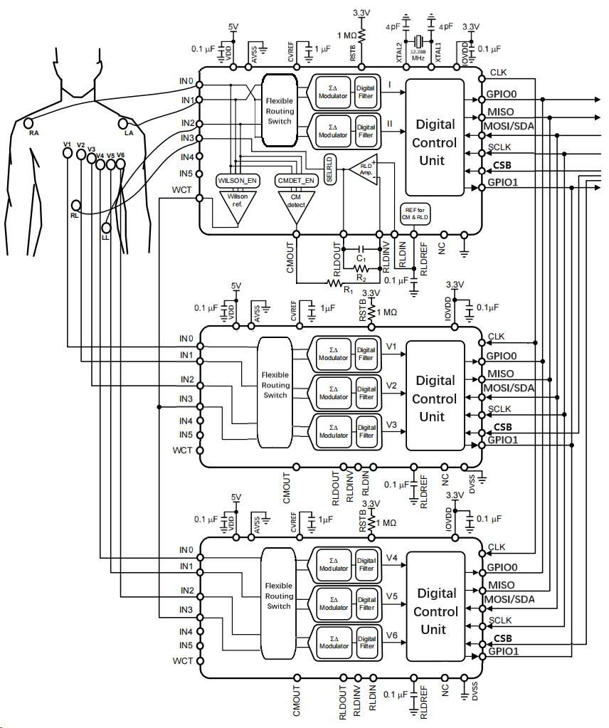 ZSBM100X Application Diagram 3